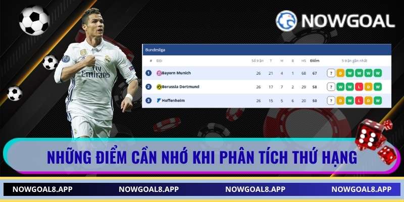 Những điểm cần nhớ khi phân tích thứ hạng